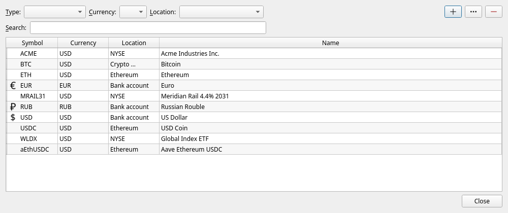The list of assets