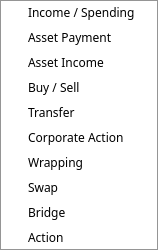 The kinds of operation