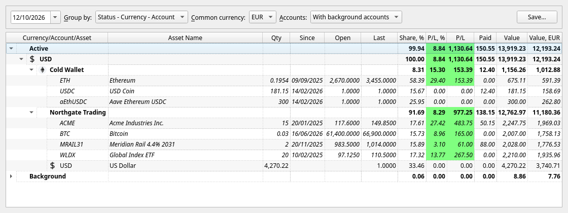 The portfolio report